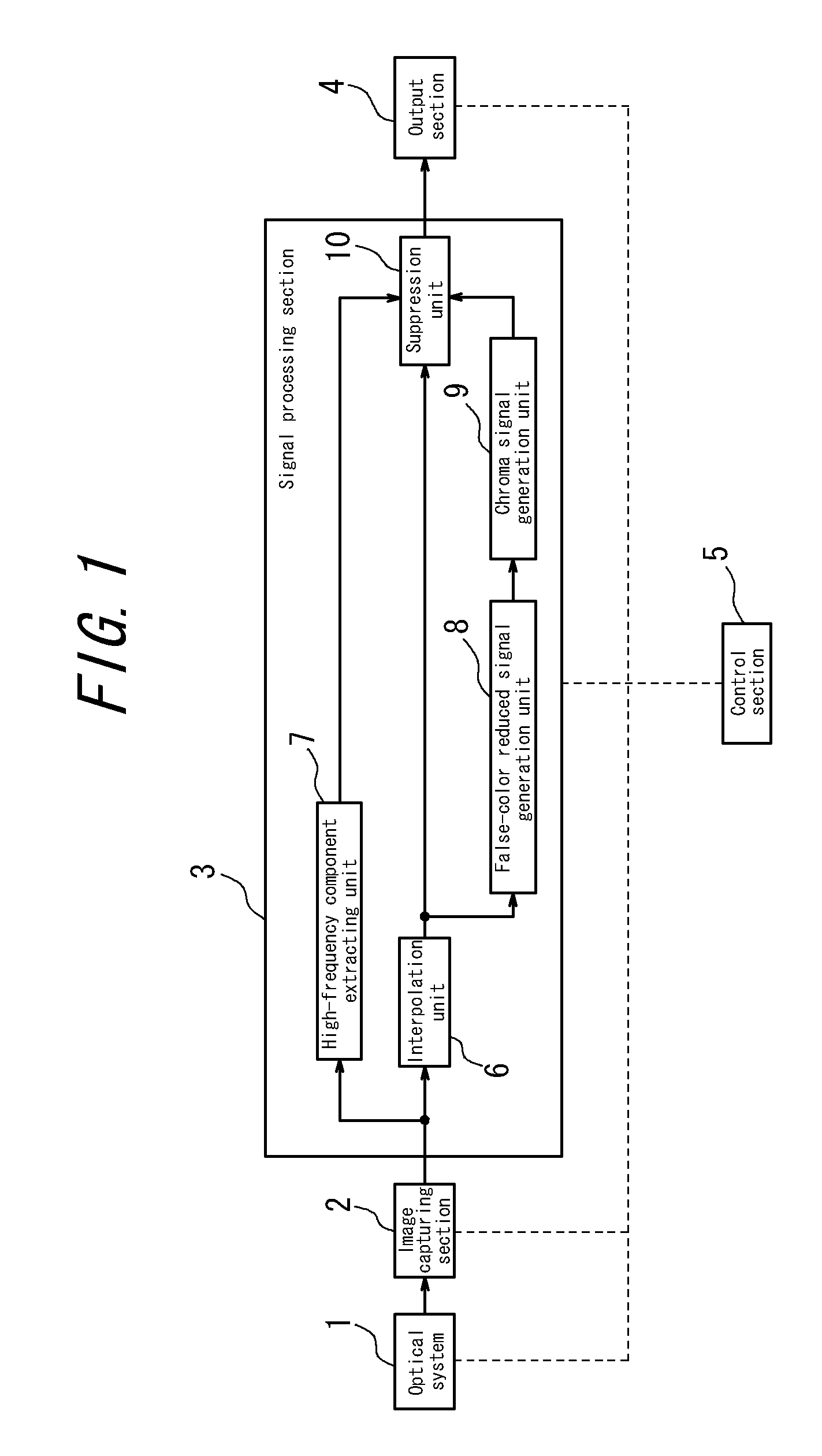 Image processing device