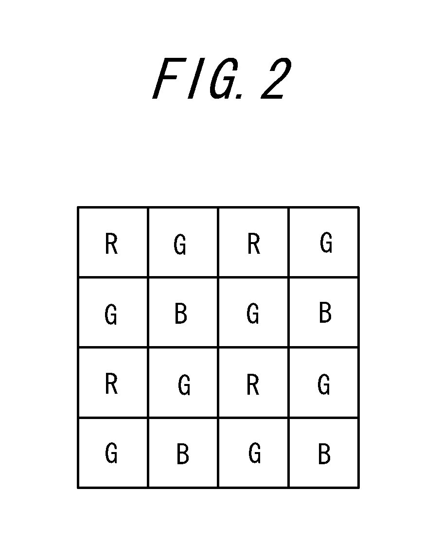 Image processing device