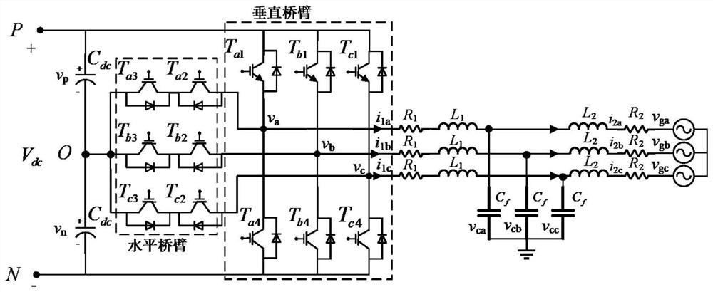 Sequential model prediction control method for reducing switching loss of grid-connected inverter