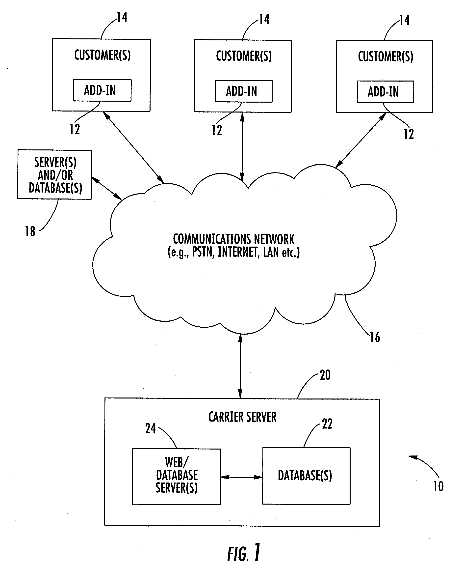Method and System for Add-in Module for Obtaining Shipping Information