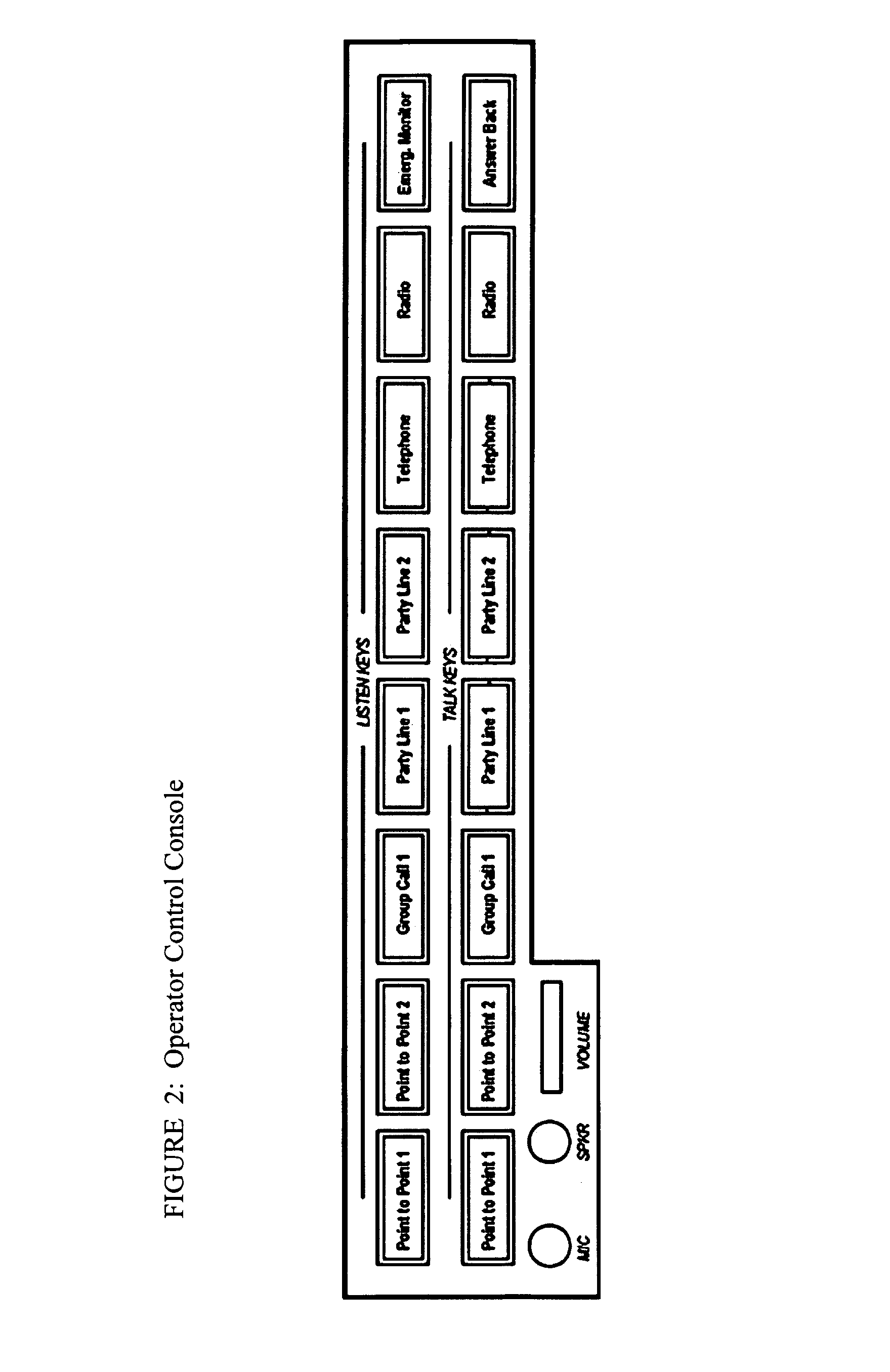 Multi-channel multi-access voice over IP intercommunication systems and methods
