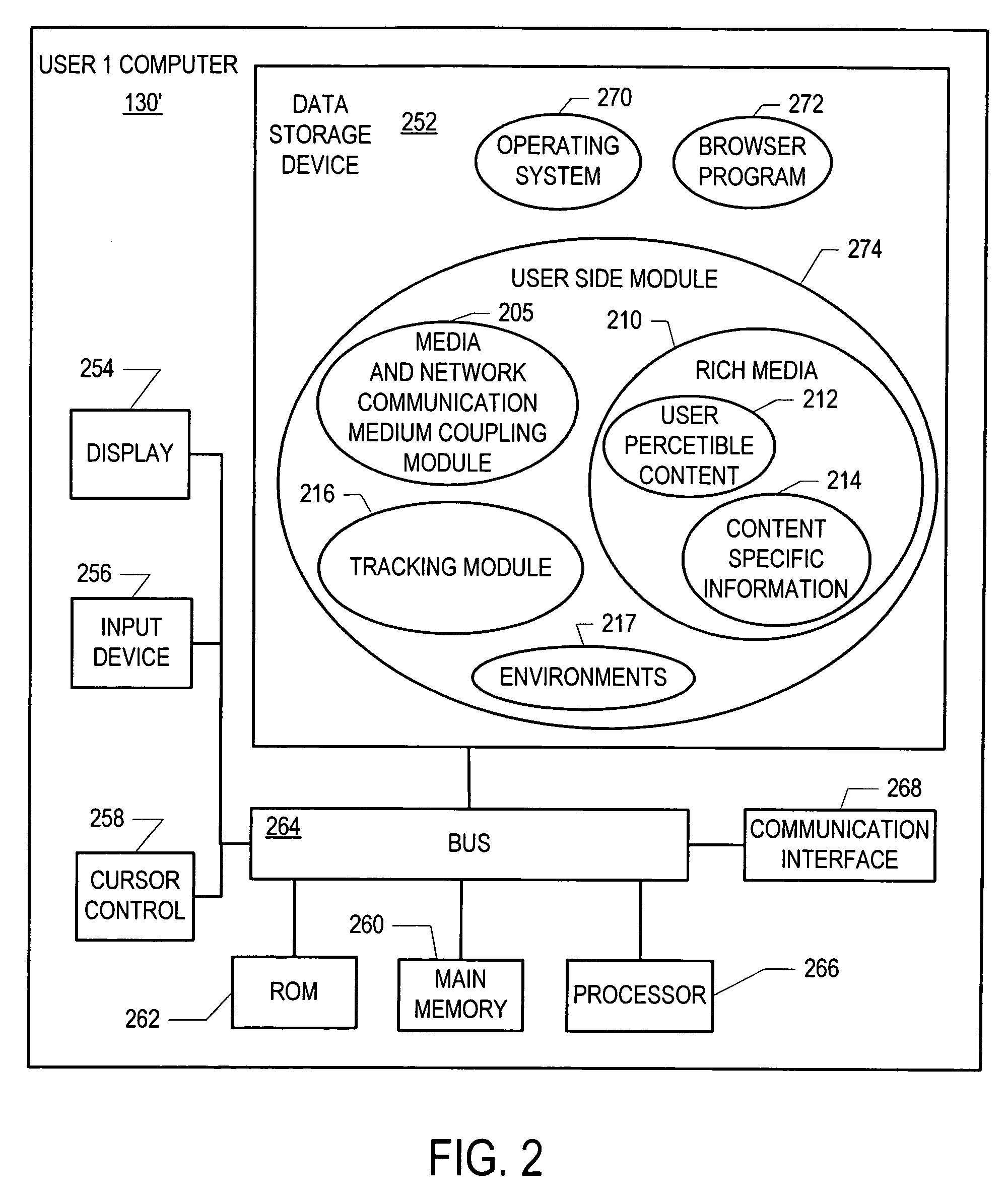 Method and system of enhanced messaging