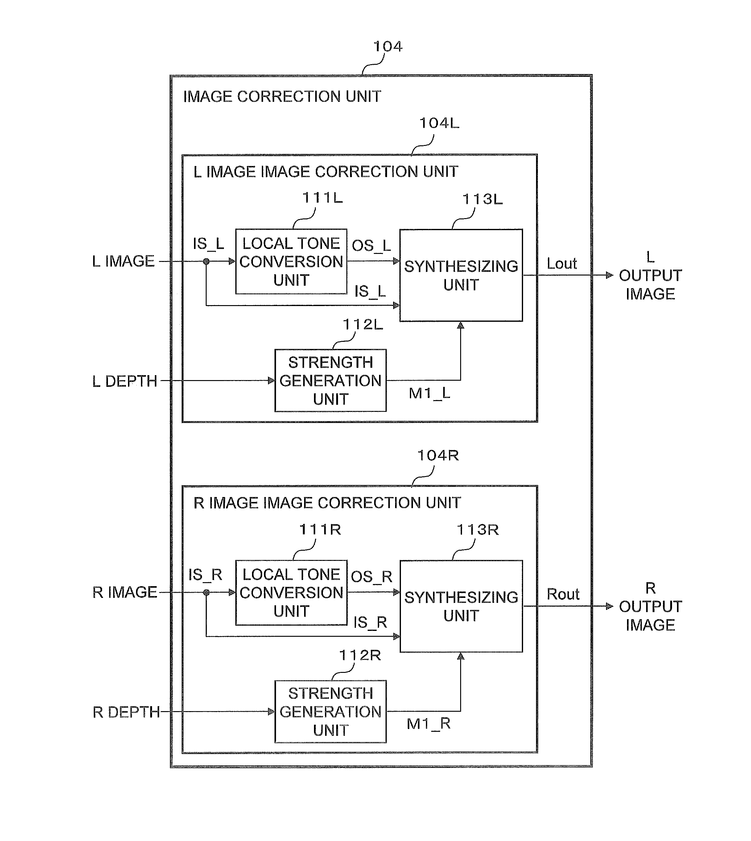 Three-dimensional image processing apparatus, three-dimensional image-pickup apparatus, three-dimensional image-pickup method, and program