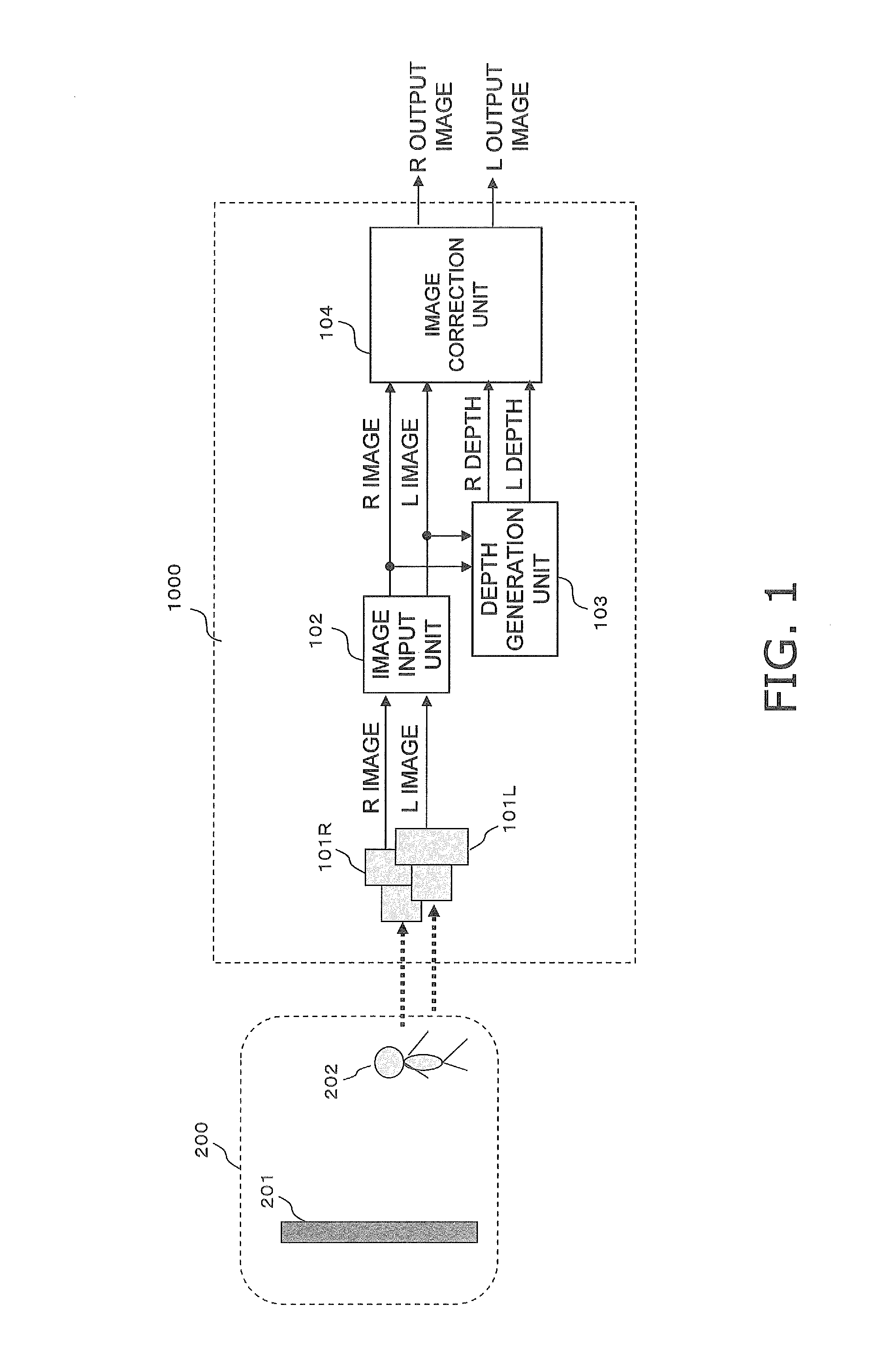 Three-dimensional image processing apparatus, three-dimensional image-pickup apparatus, three-dimensional image-pickup method, and program