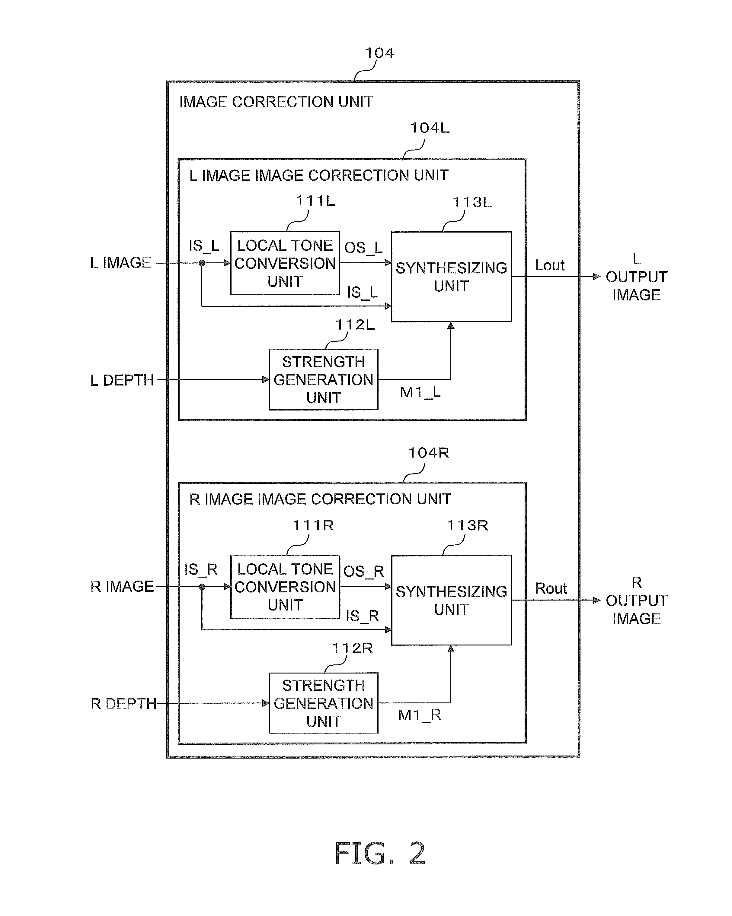 Three-dimensional image processing apparatus, three-dimensional image-pickup apparatus, three-dimensional image-pickup method, and program