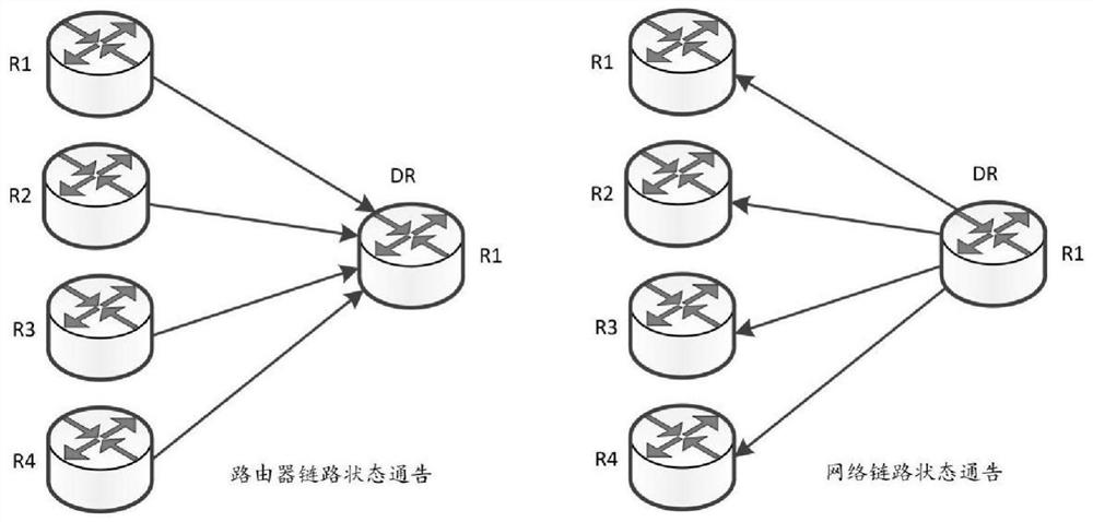 Router link updating method, router and storage medium