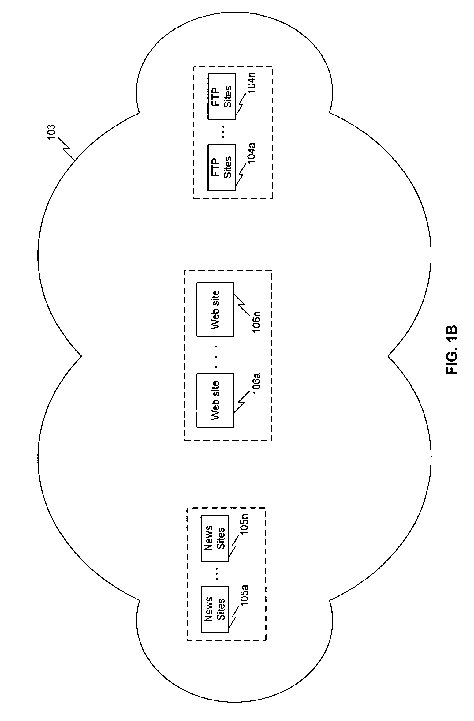 System, method and computer program product for analyzing e-commerce competition of an entity by utilizing predetermined entity-specific metrics and analyzed statistics from web pages
