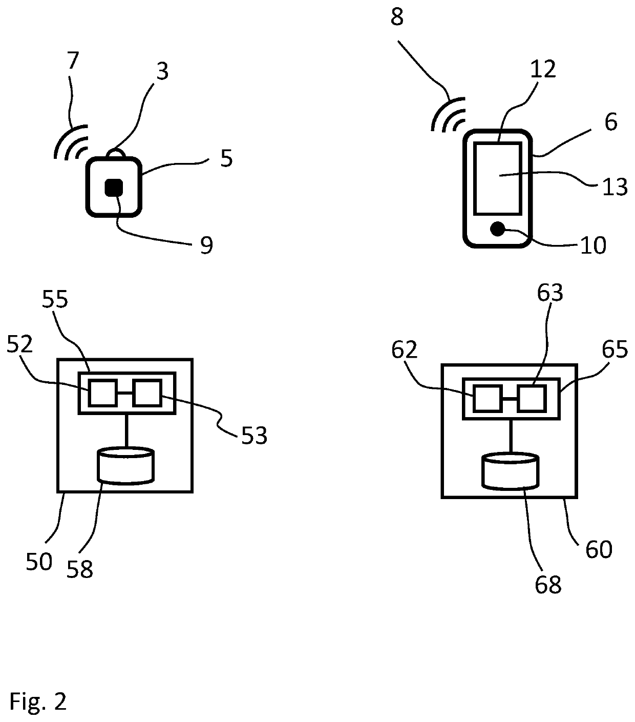 Method for controlling an access device and an access system