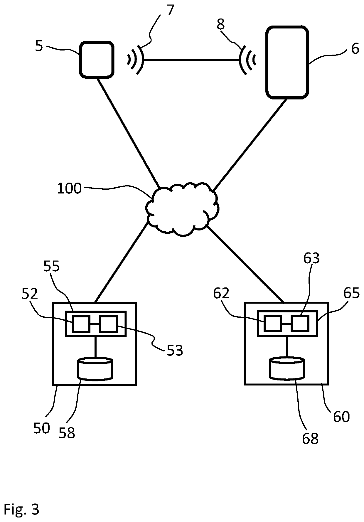 Method for controlling an access device and an access system