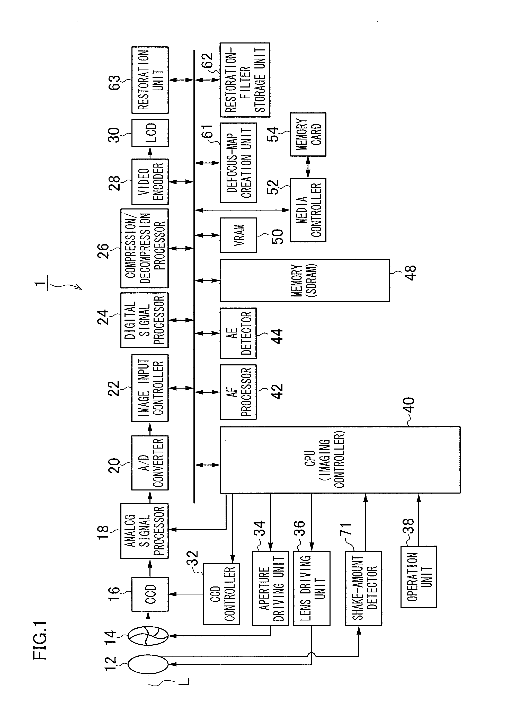 Stereoscopic imaging device and stereoscopic imaging method