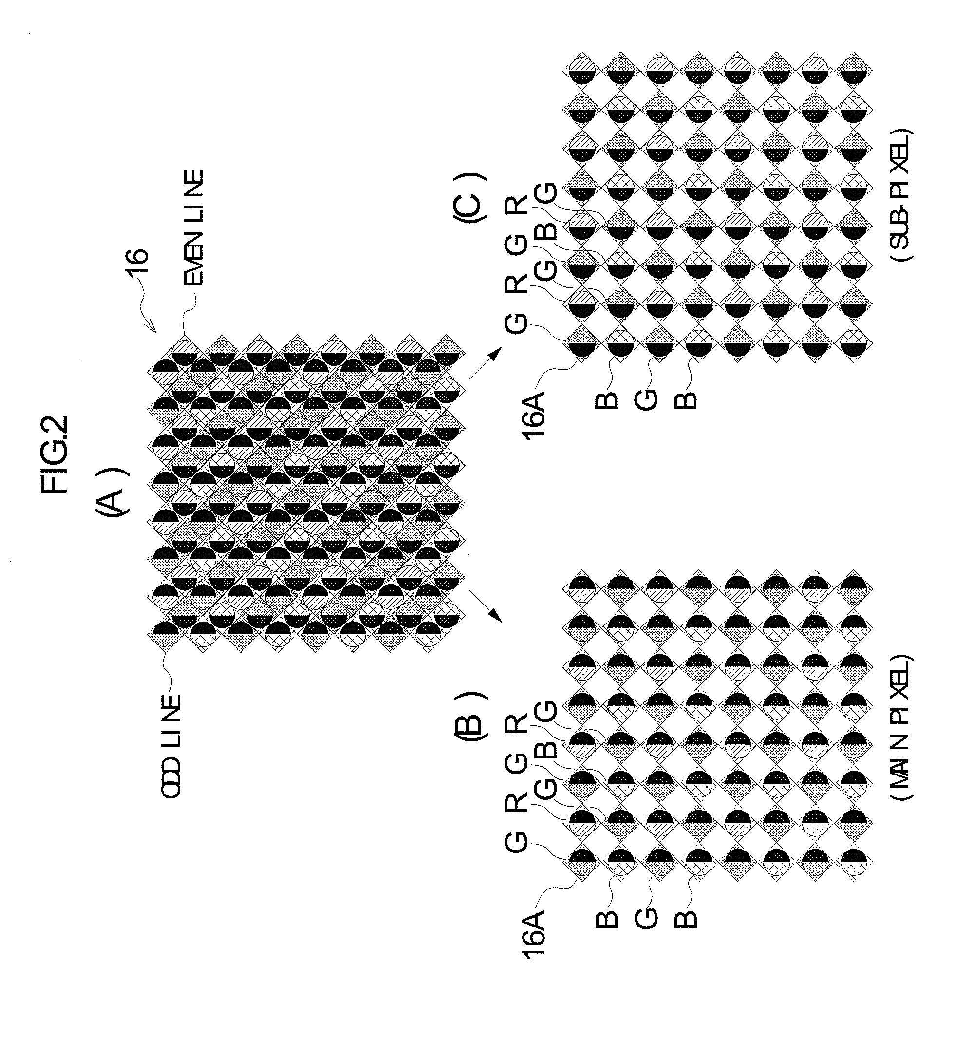 Stereoscopic imaging device and stereoscopic imaging method