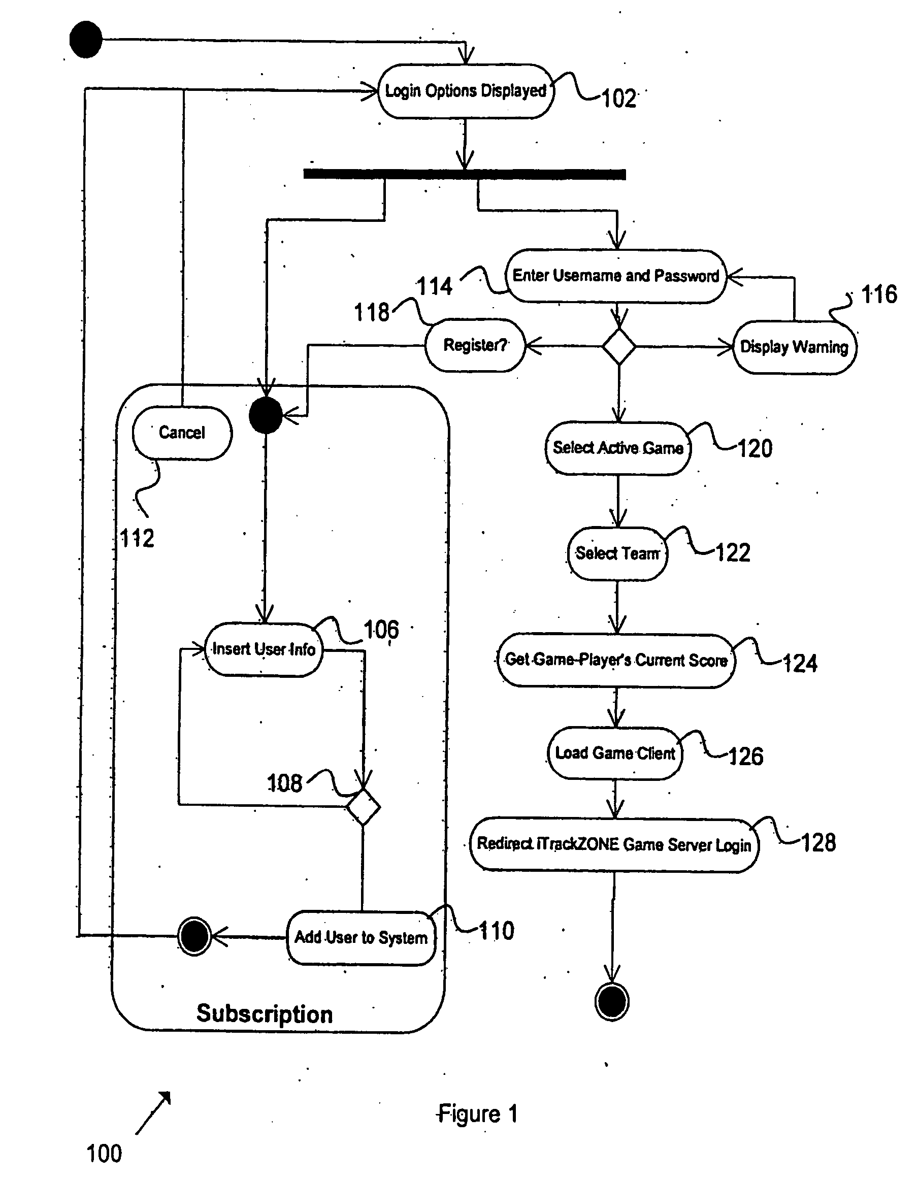 Method and apparatus for interactive real time distributed gaming
