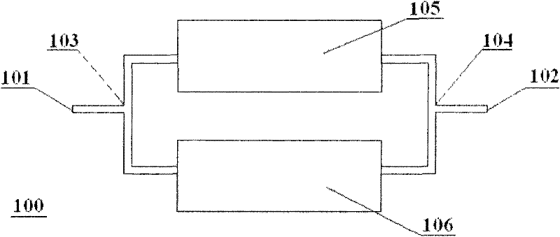 A dual-band high-temperature superconducting filter