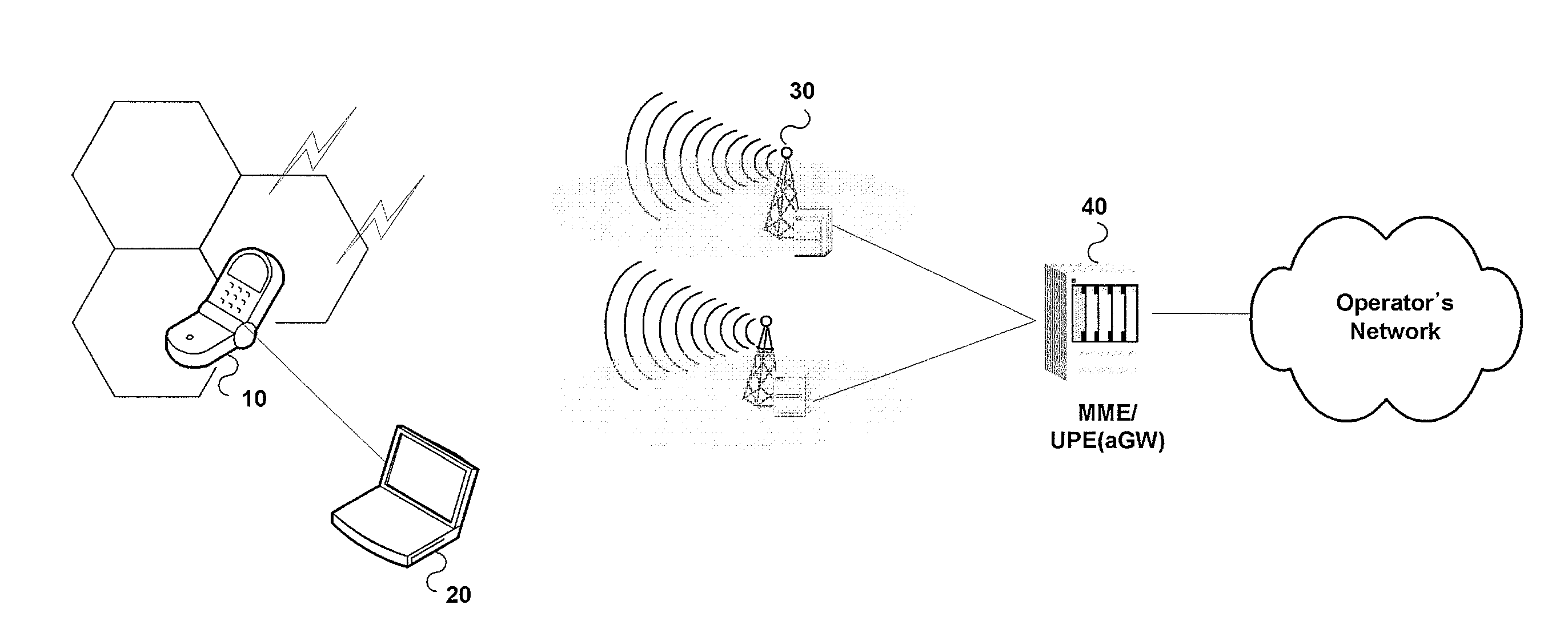 Method of transmitting data in handover between base stations in wireless communication system