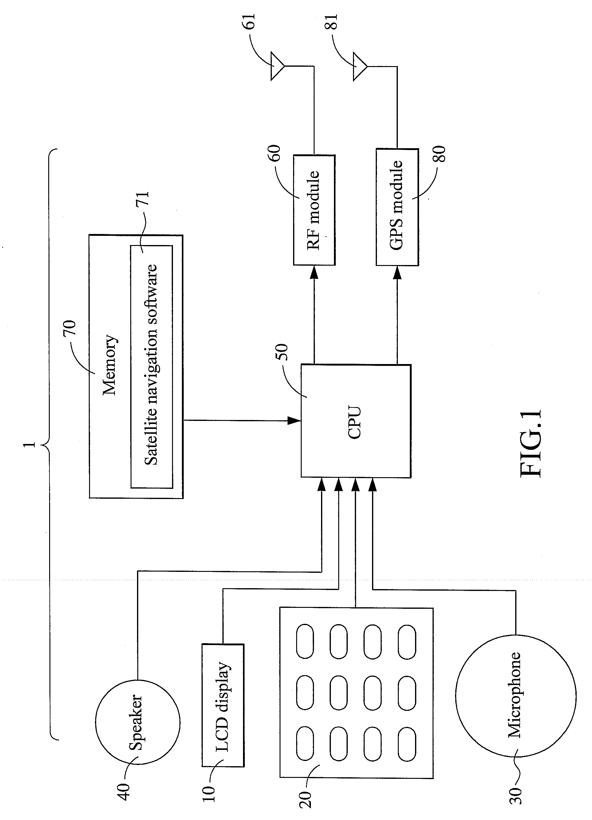 Method for inquiring real-time travel-related information using a mobile communication device