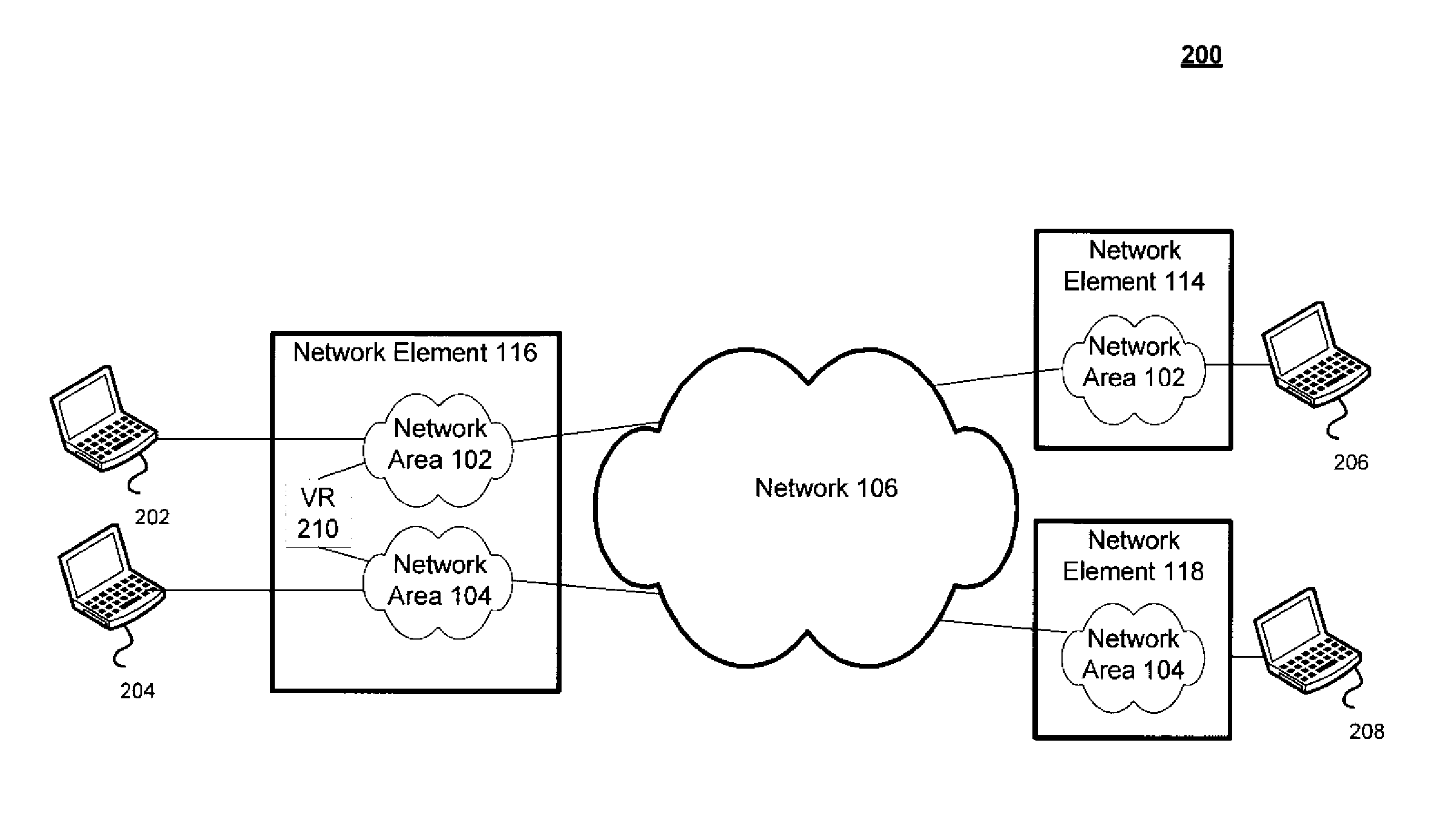 Techniques for routing data between network areas