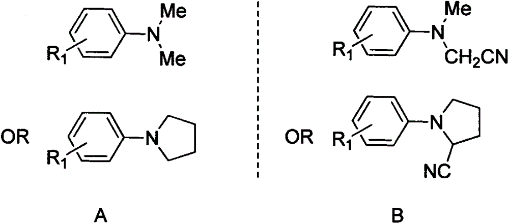 Method for N, N-dialkylaniline cyanation reaction