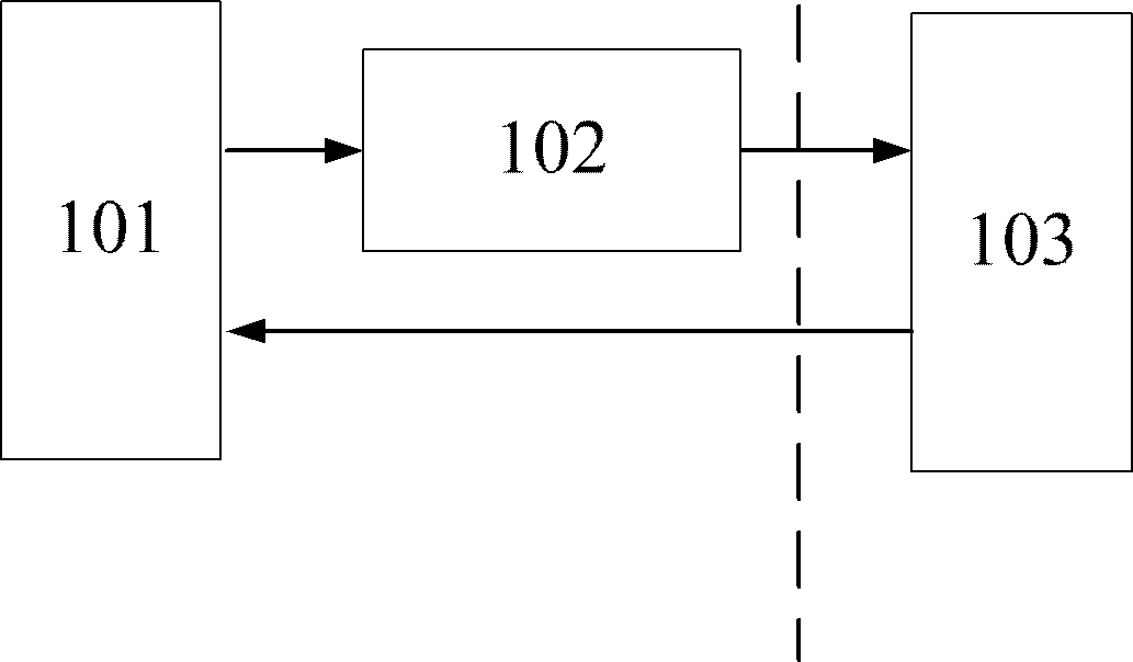 Calculation method of satellite closed-loop test jet thrust control