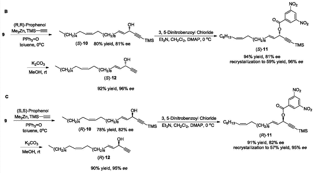 Marine natural product (+)-(4E, 15Z)-4, 15-docosadienoic-1- alkyne-3-alcohol and synthetic method of enantiomer thereof