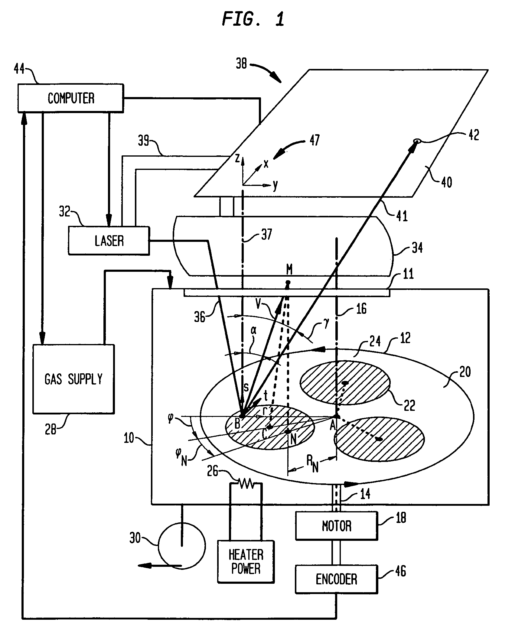 Method and apparatus for measuring the curvature of reflective surfaces