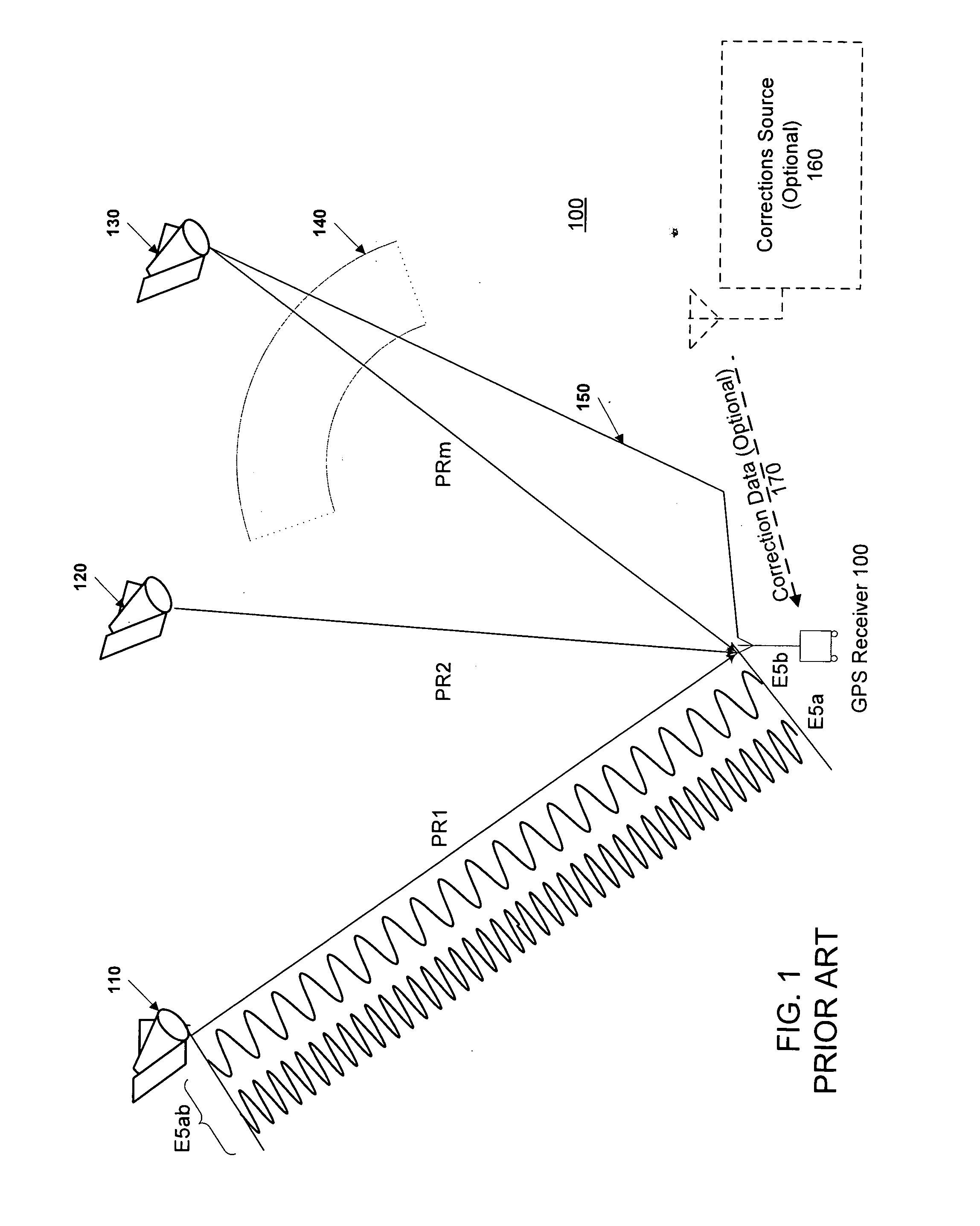 GNSS Signal Processing Methods and Apparatus