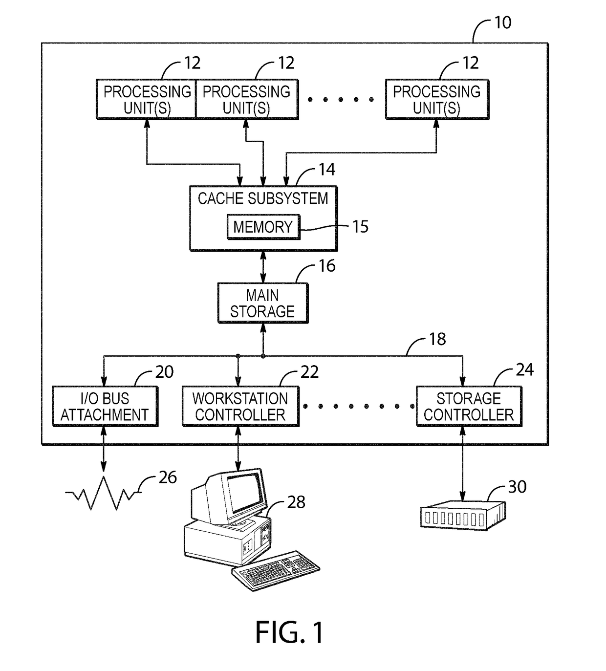 Dynamic process/object scoped memory affinity adjuster