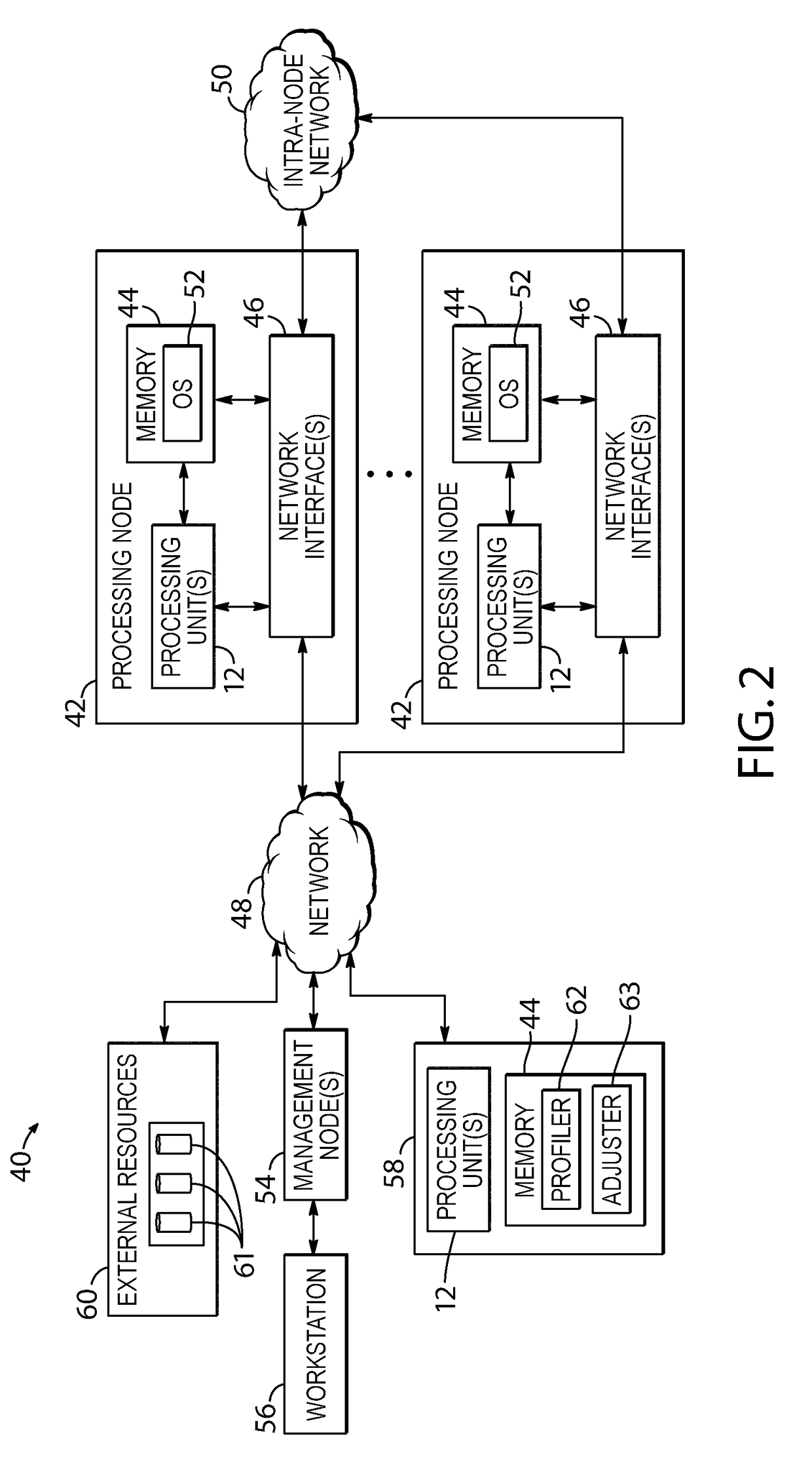 Dynamic process/object scoped memory affinity adjuster