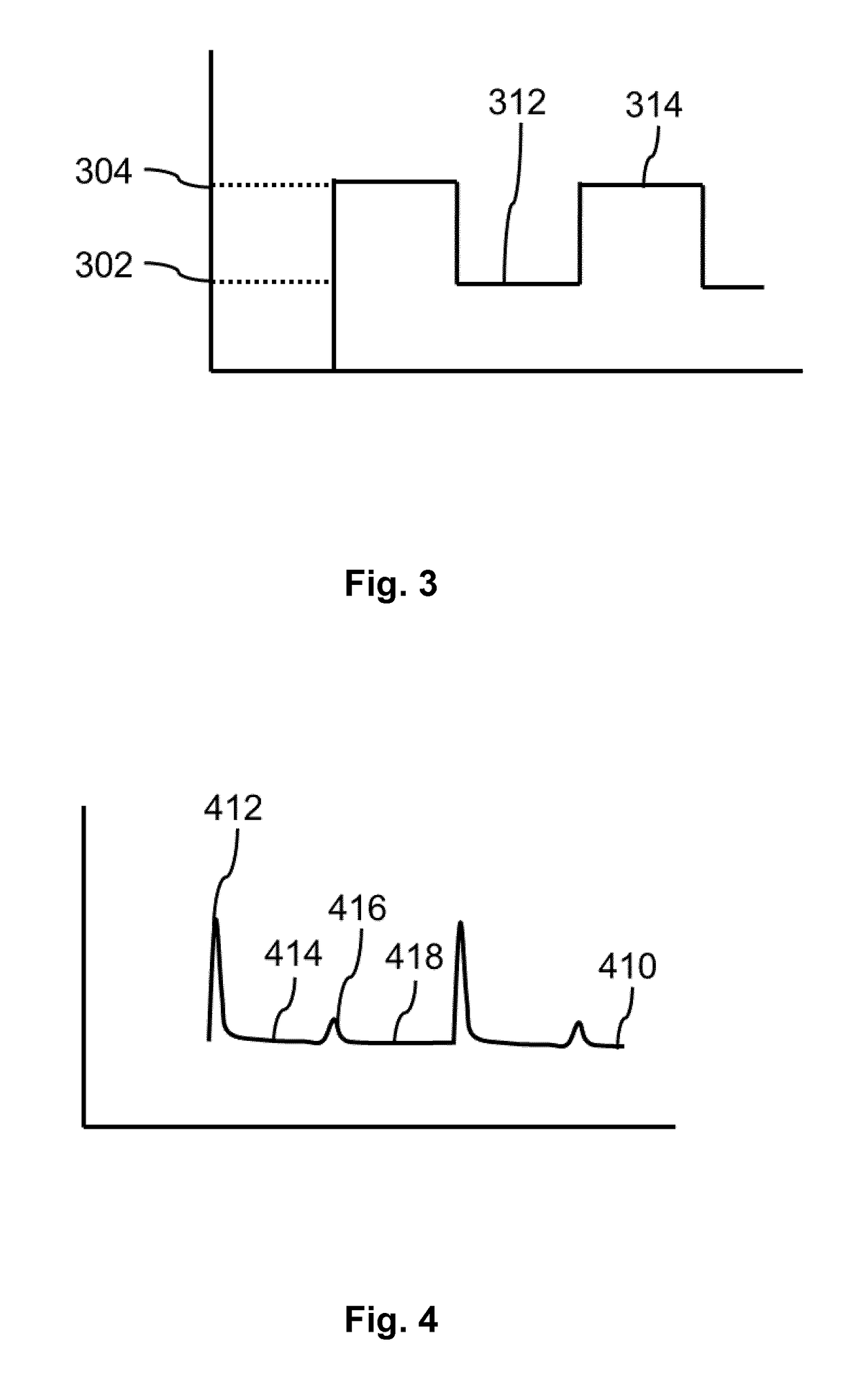 Frequency tuining of a rf-generator within a plasma process