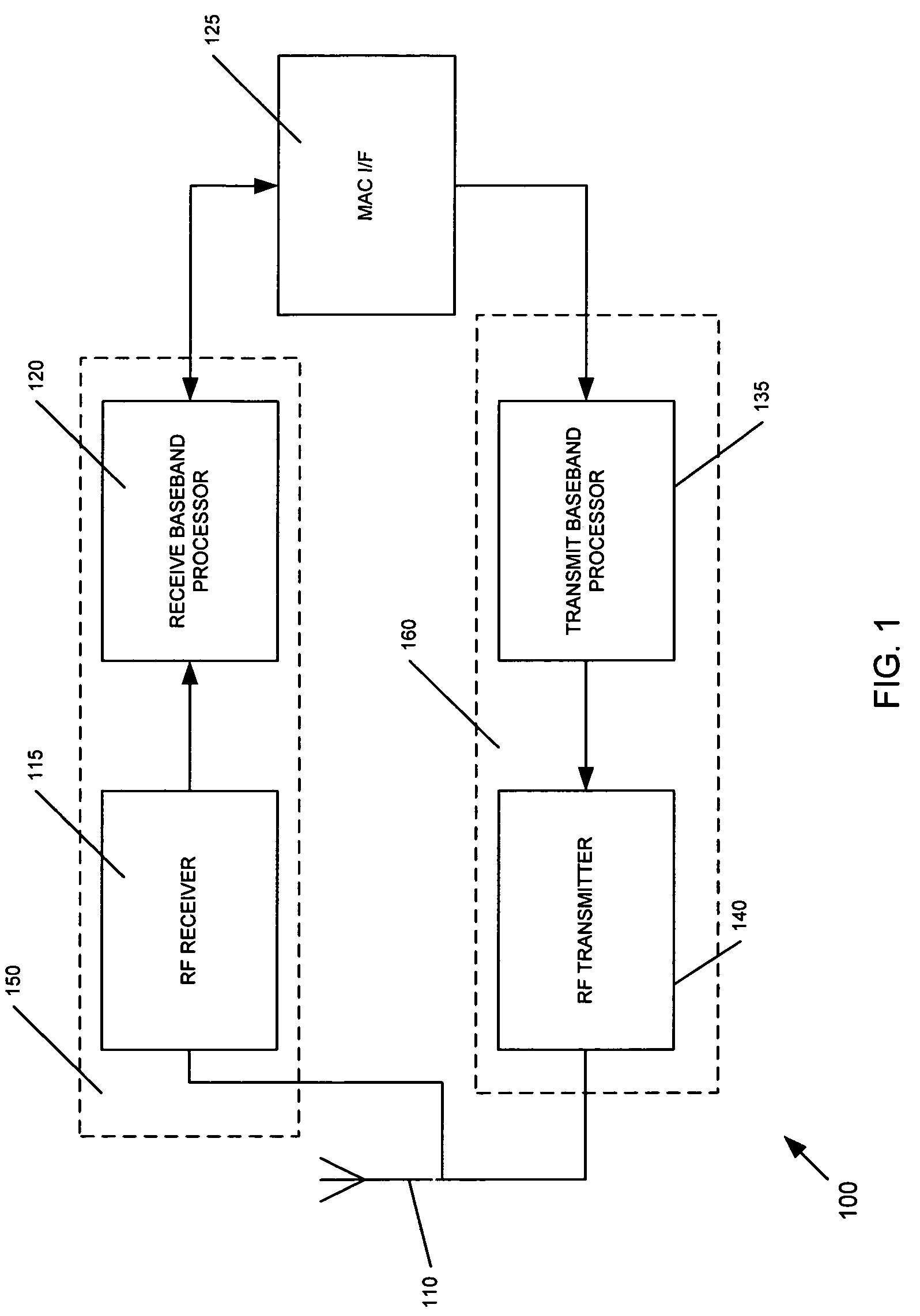 Divisionless baseband equalization in symbol modulated communications