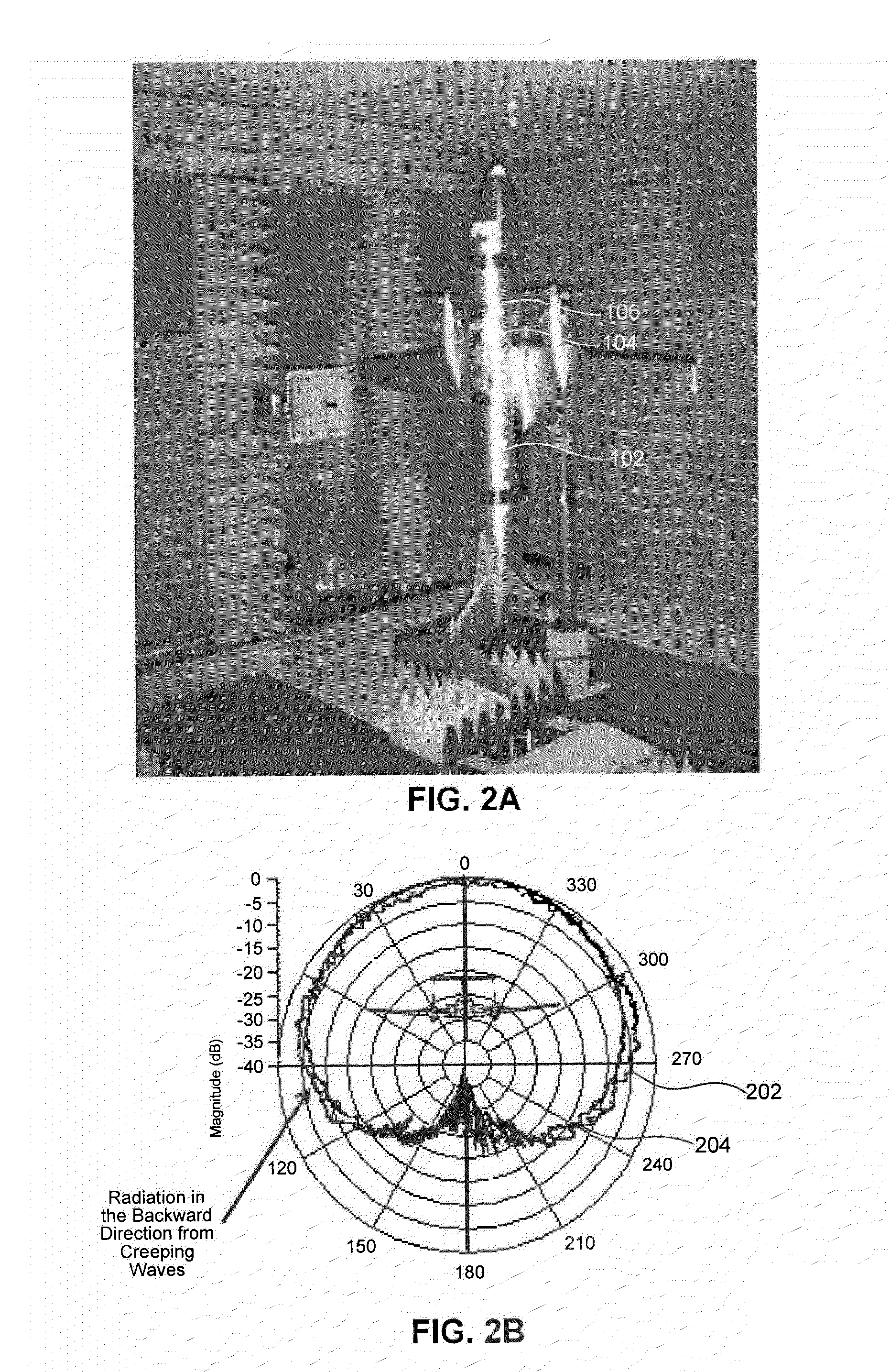 Conformal Electro-Textile Antenna and Electronic Band Gap Ground Plane for Suppression of Back Radiation From GPS Antennas Mounted on Aircraft