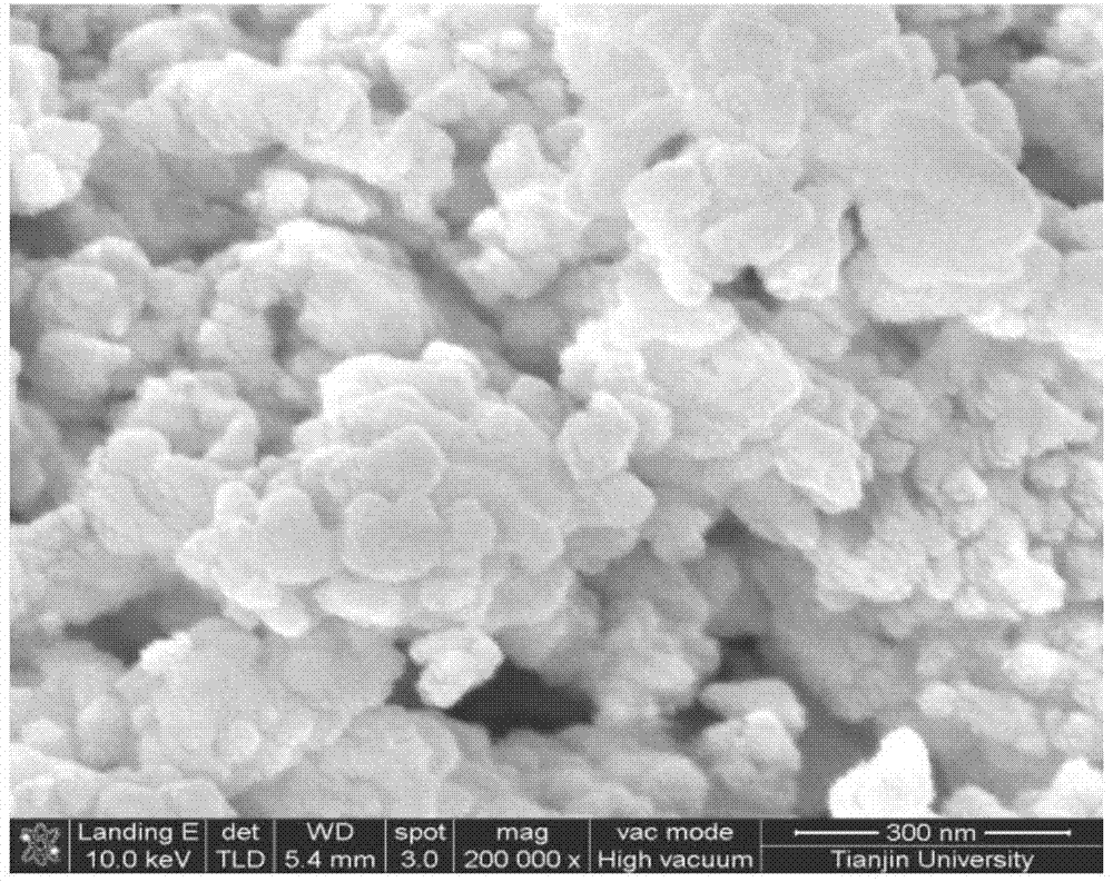 Lead-free high-Curie temperature PTCR (positive temperature coefficient resistor) ceramic material and preparation method thereof