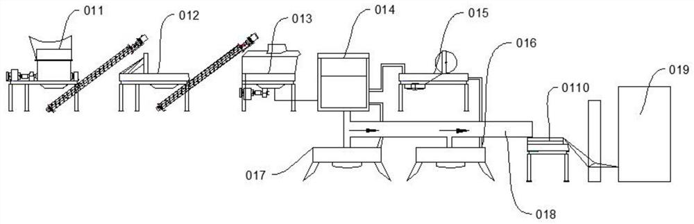 Production and preparation system of ossotide oral liquid