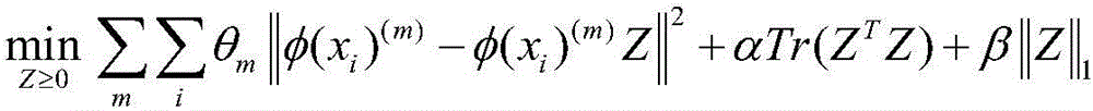 Local subspace learning-based multi-view clustering method