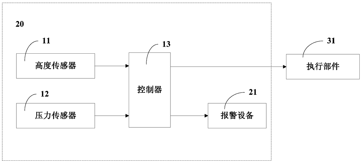 Air suspension control system, method and crane for crane