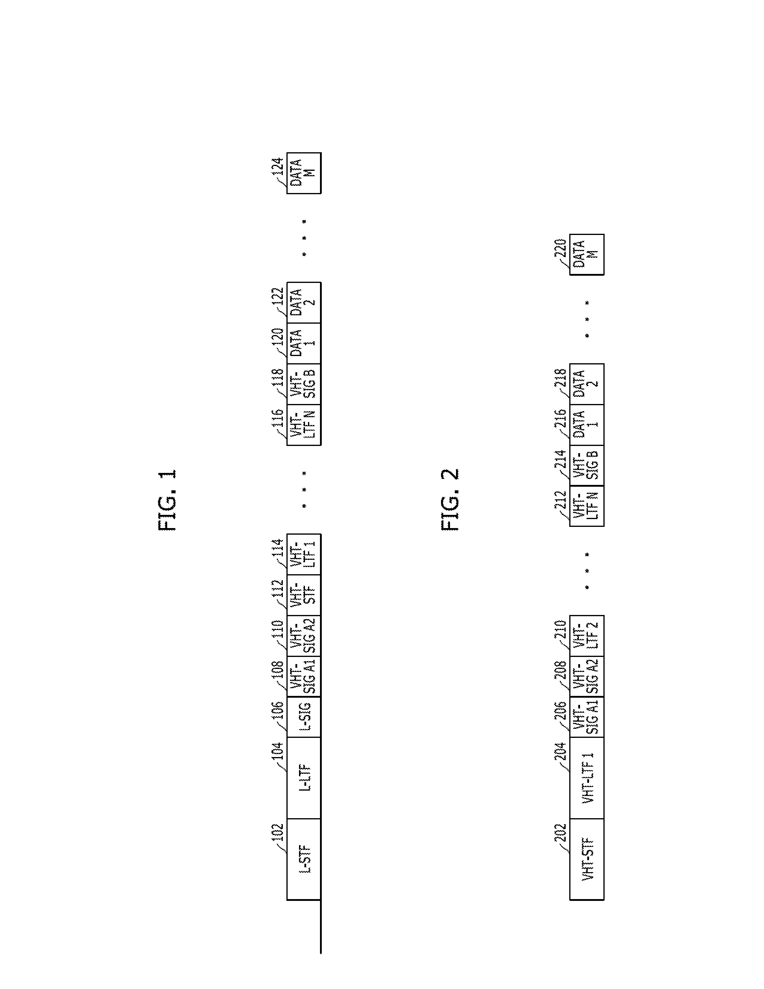 Apparatus and method for transmitting/receiving data in communication system