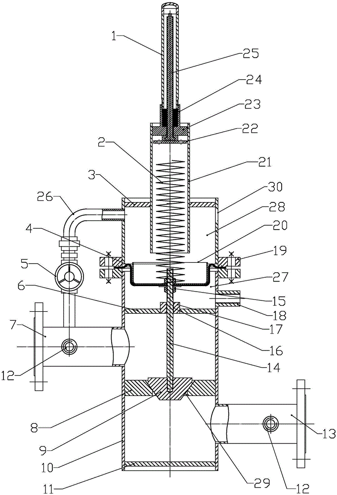 Pressure regulator