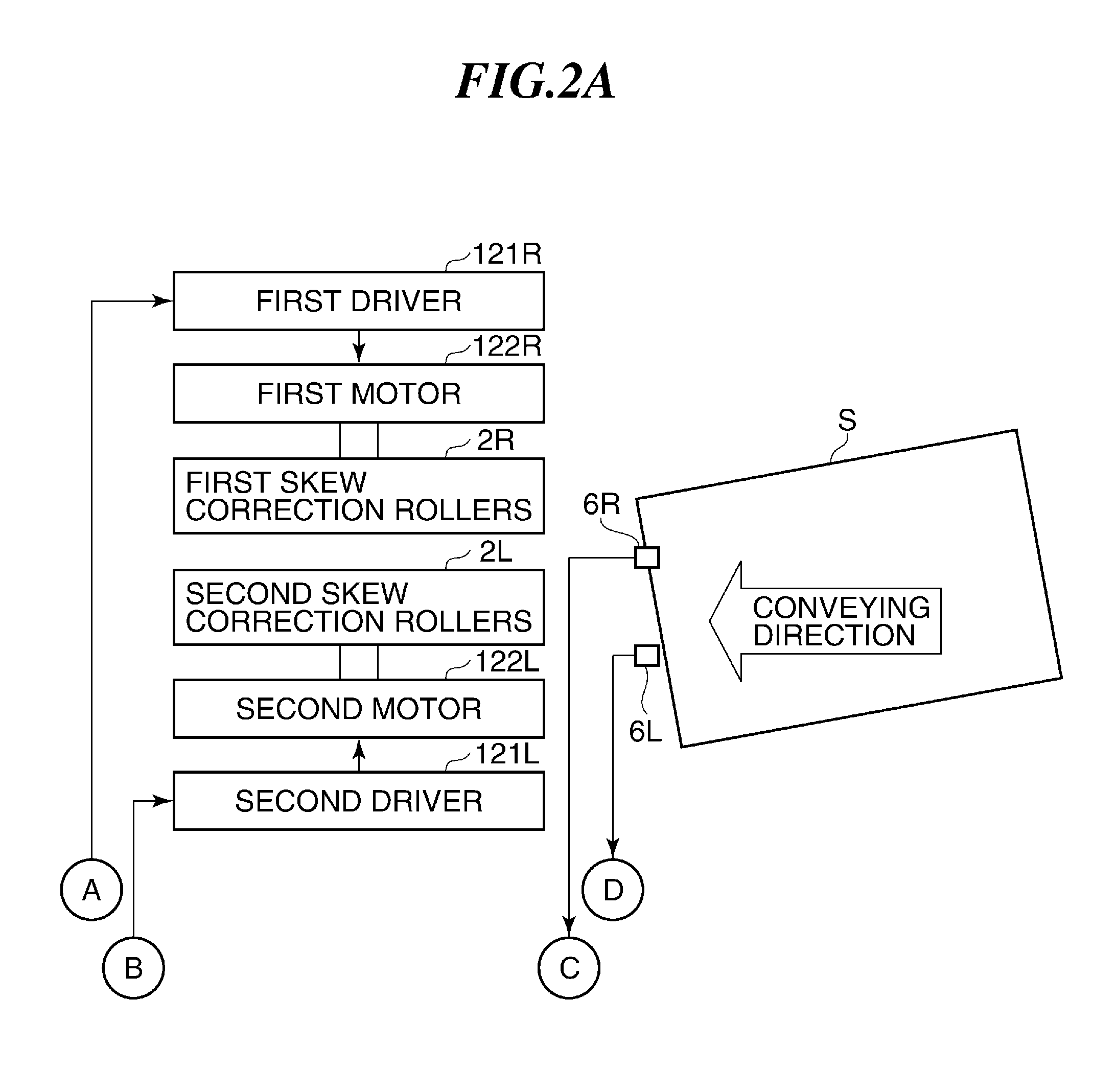 Image forming apparatus and sheet conveying method that correct for skew of sheet conveyed to image forming unit