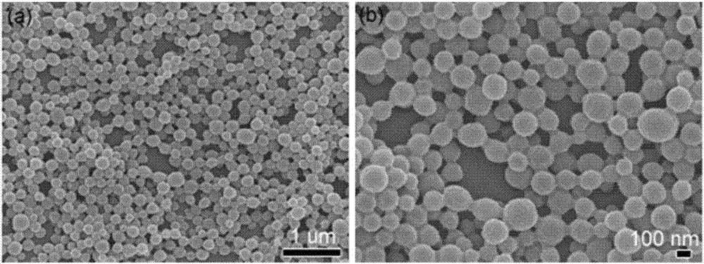 Preparation method of pesticide nanocapsule