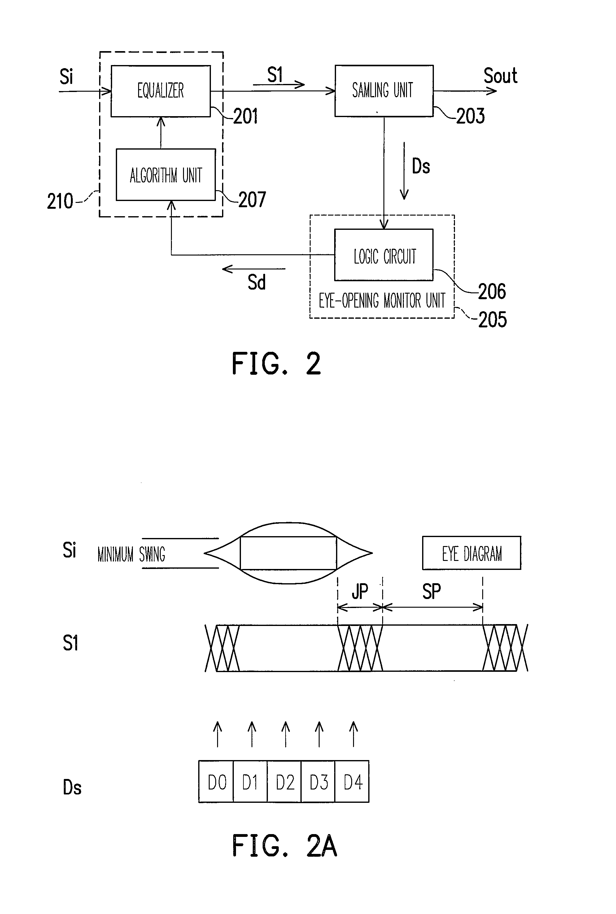 Adaptive equalizer apparatus with digital eye-opening monitor unit and method thereof