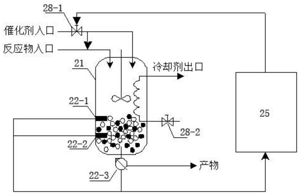 A continuous stirred tank reactor catalyst feeding optimal control system and method