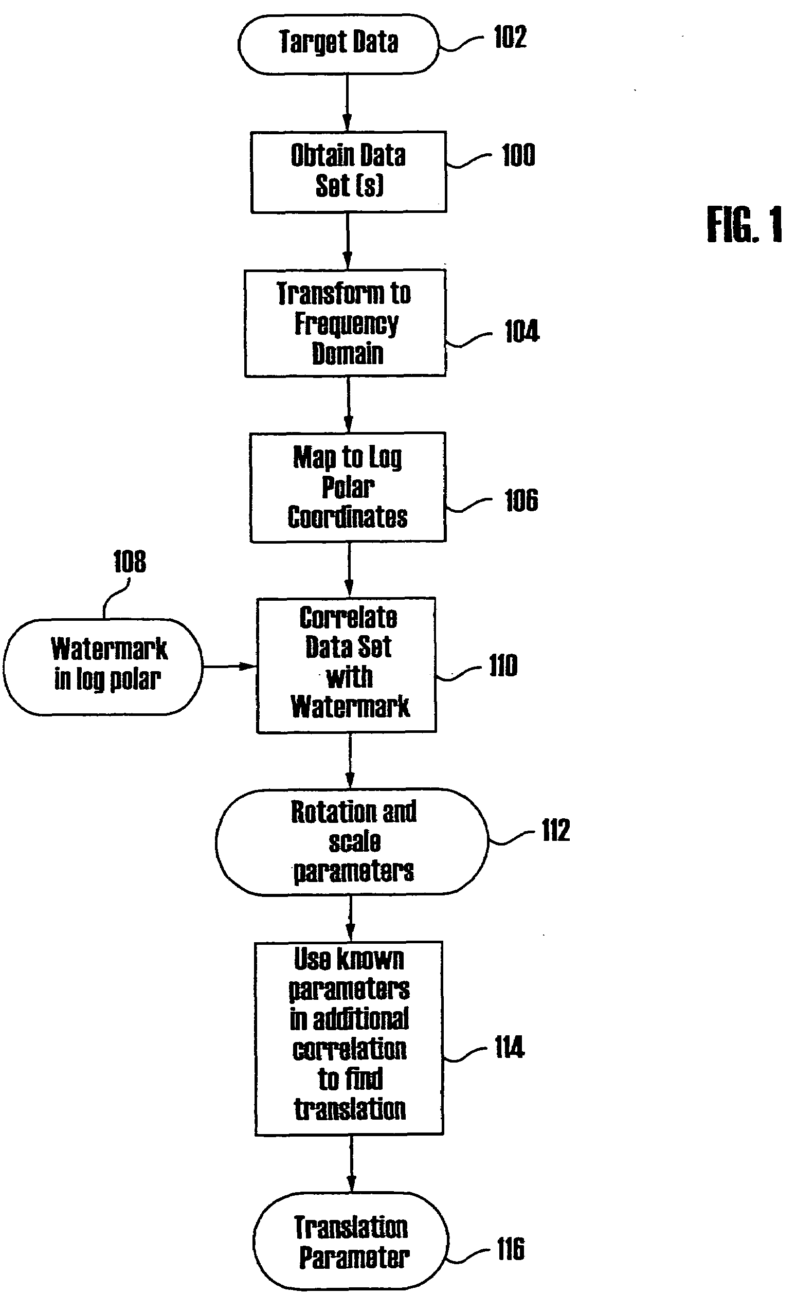 Image processing using embedded registration data to determine and compensate for geometric transformation
