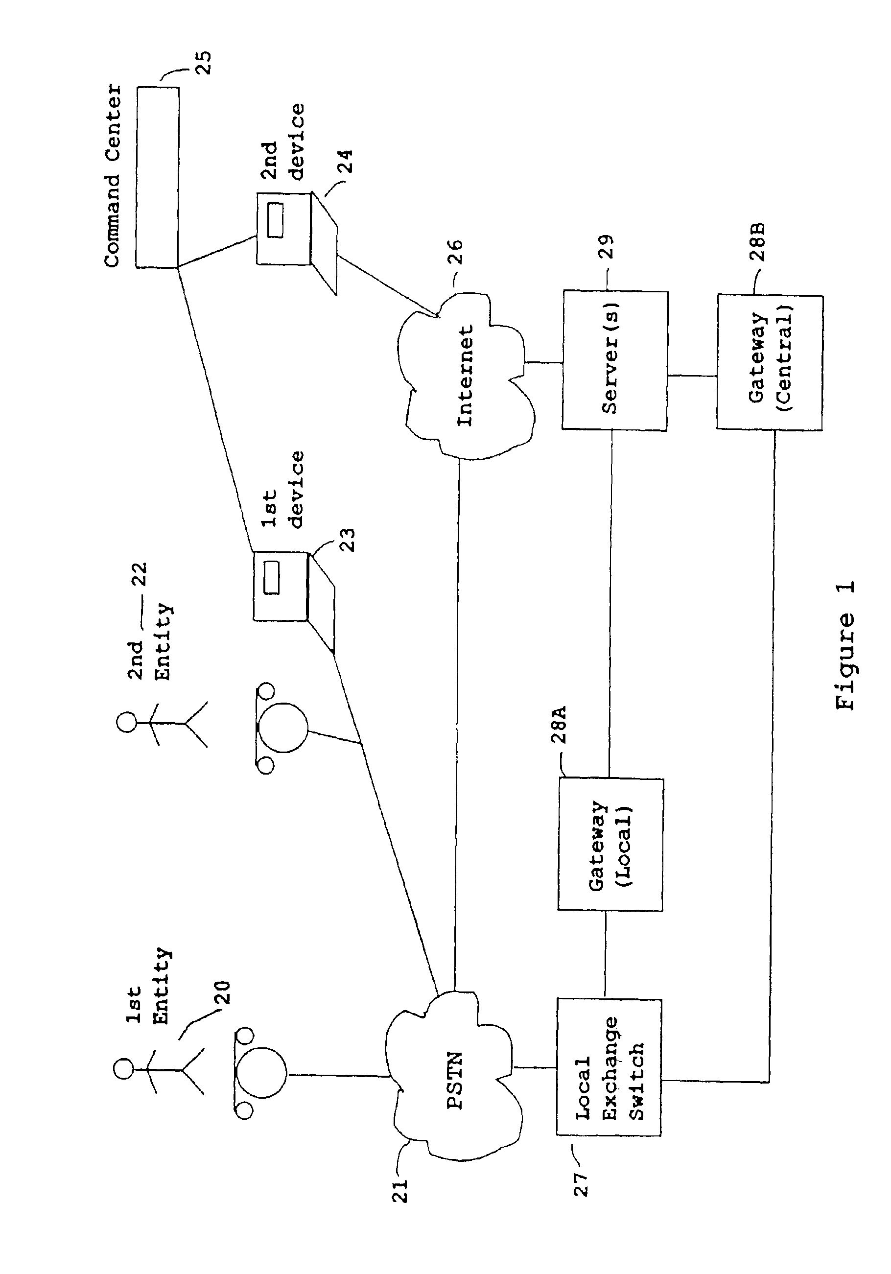 Method and apparatus for providing expanded telecommunications service