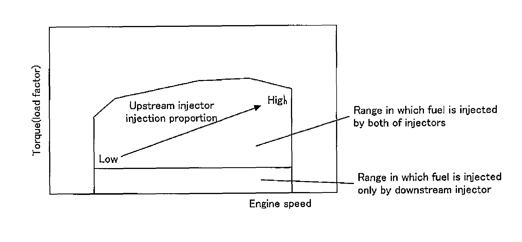 Fuel injection control device for internal combustion