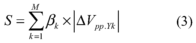 A method for detecting channel abnormalities of vibration monitoring and protection devices for rotating equipment