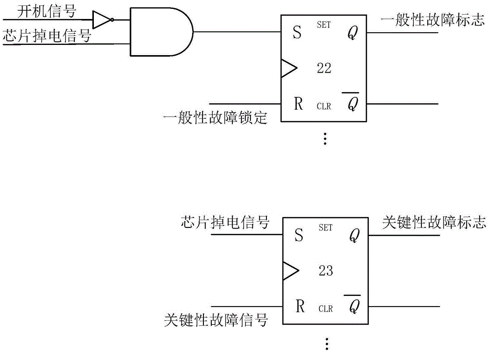 Power electronic device auxiliary control system based on CPLD chip