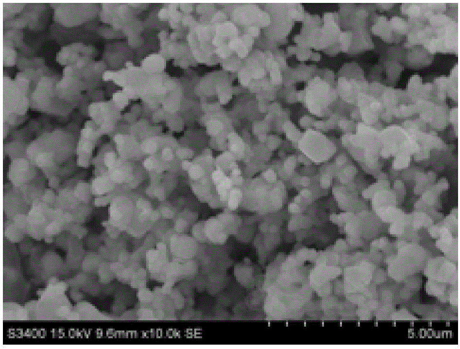 Preparation method of zirconium diboride powder