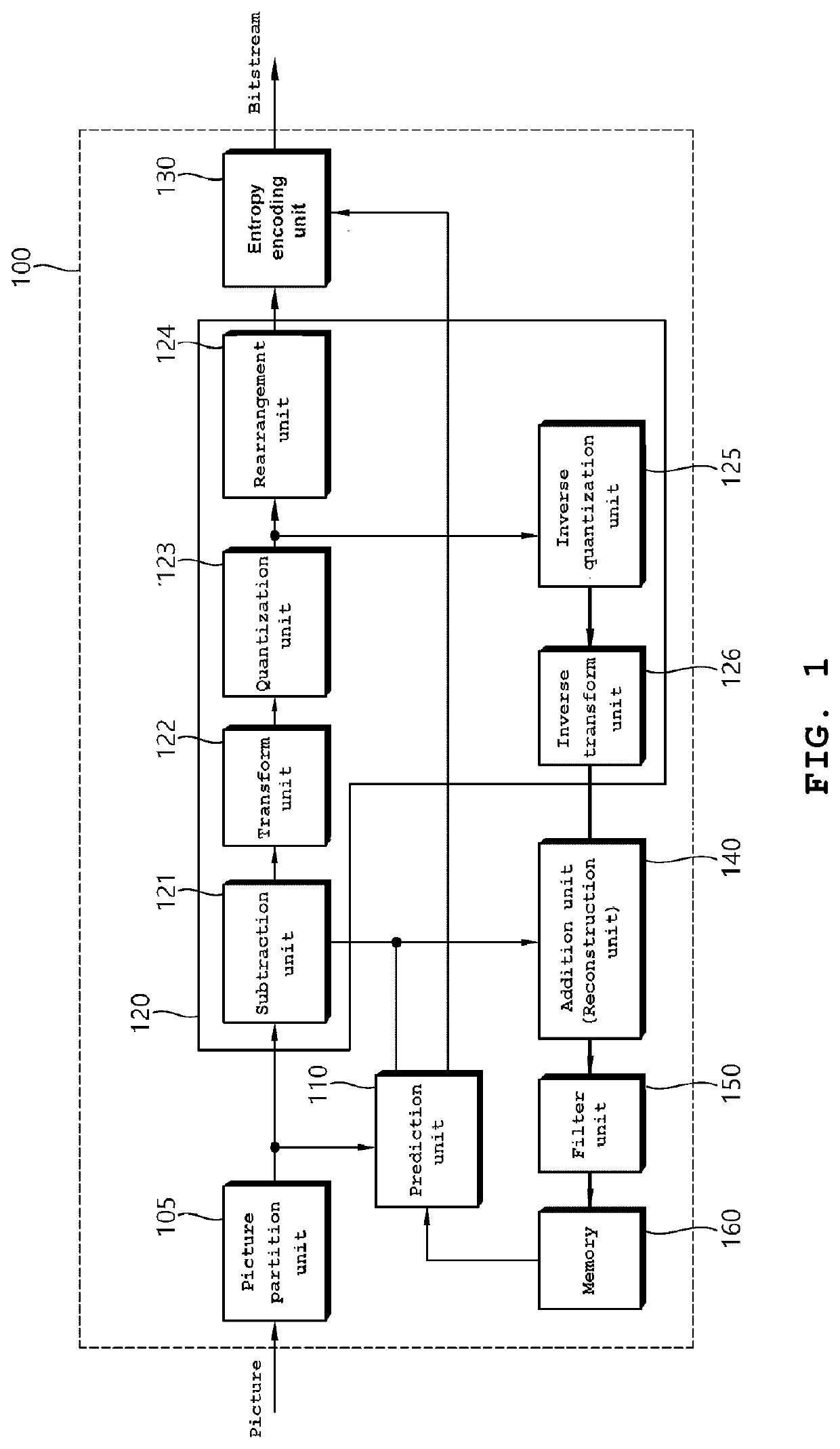 Video decoding method and device