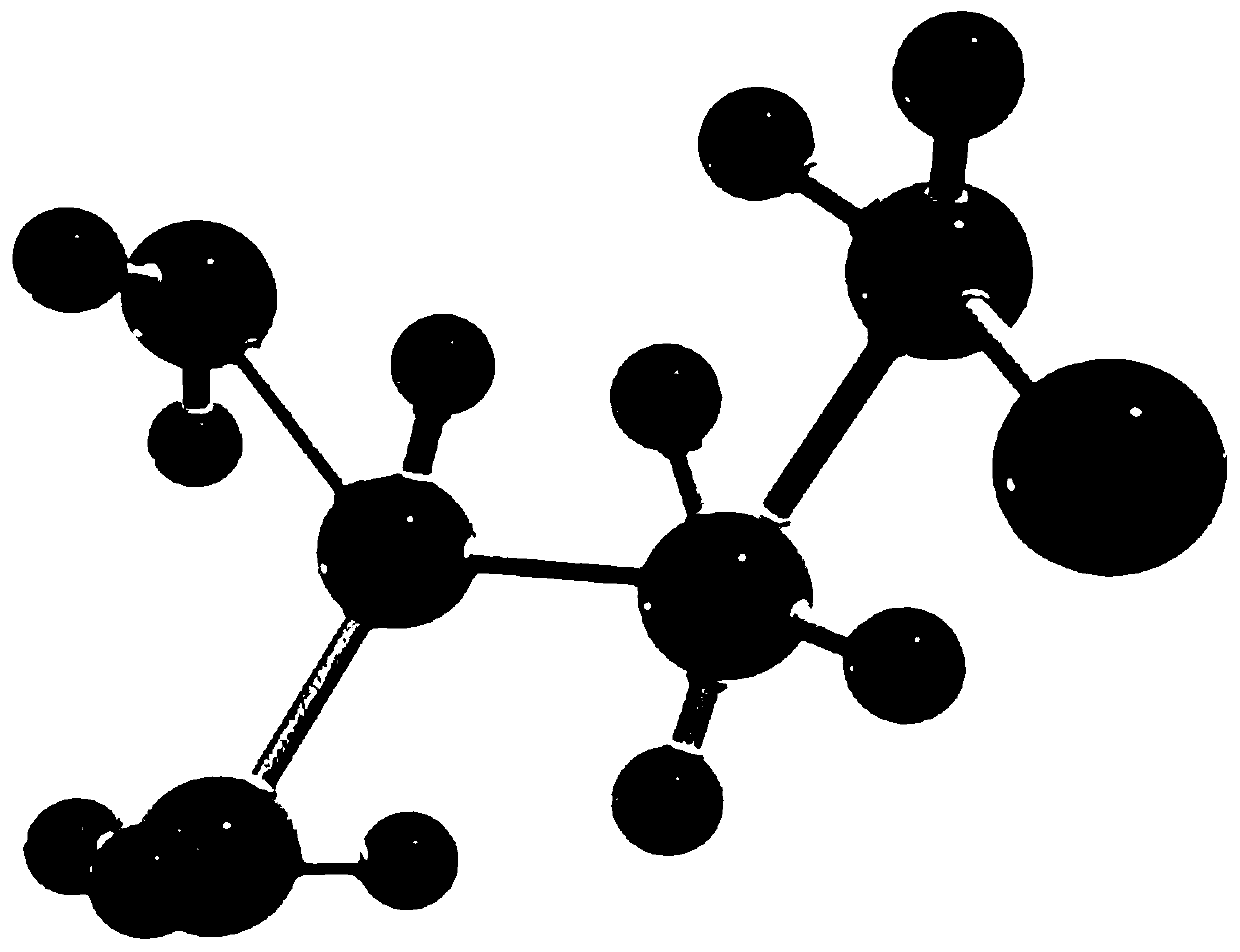 Active compositions and cosmetic or skin care products containing blue copper peptides