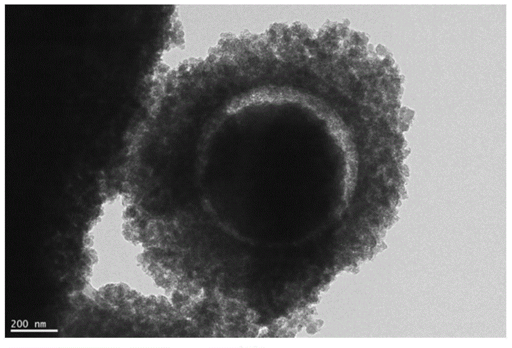 SiO2@MgSi0.84O2.68 core-shell structure adsorbent, as well as preparation method and application thereof