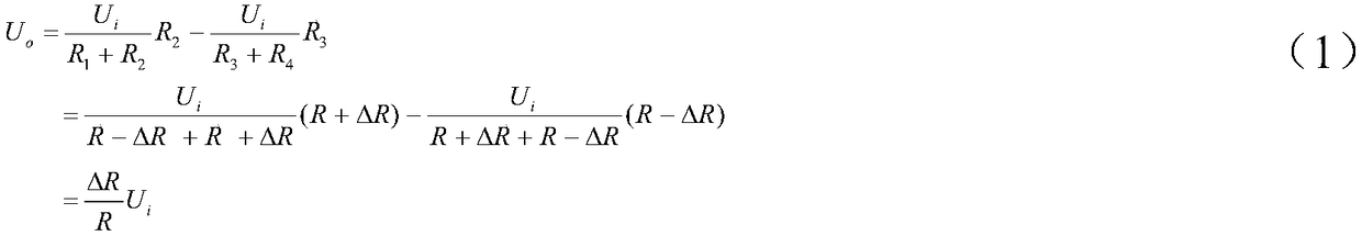 Resistive Strain Digital Load Cell with Fault Detection